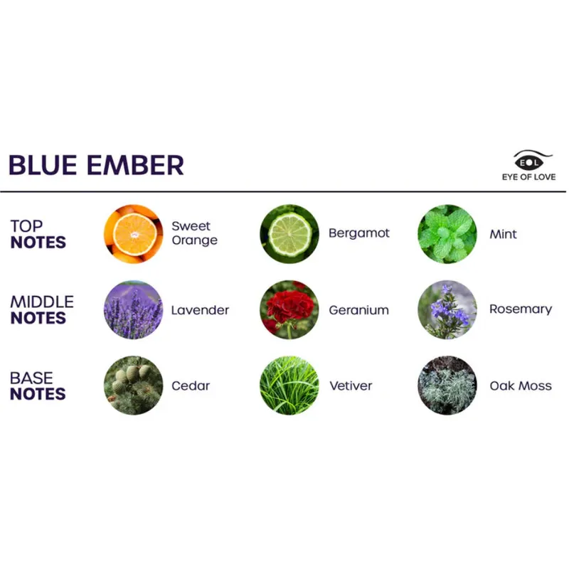 Eye Of Love Bloom Raumspray Indica Blue Ember - 150 ml