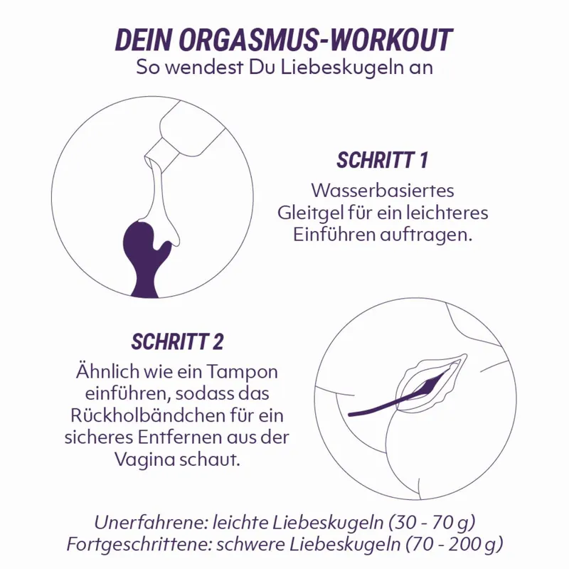 Vita - Beckenbodenkugelset