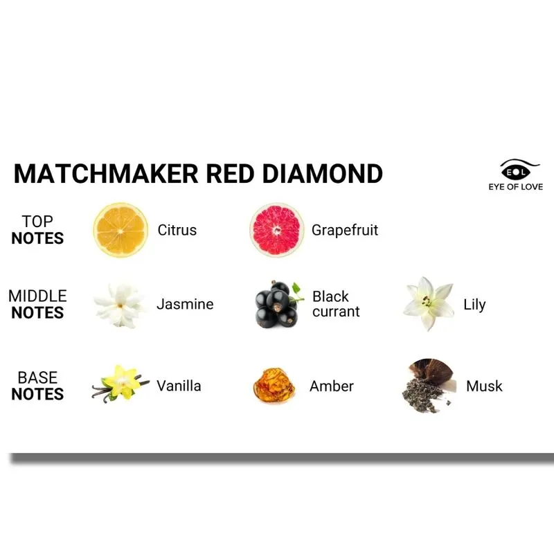 Eye Of Love Matchmaker Red Diamond Massagekerze für Frauen - 150 ml
