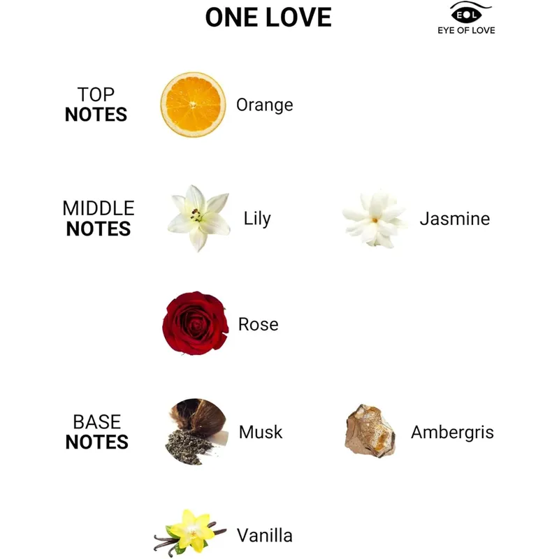 Eye Of Love Eine Liebe Massagekerze für Frauen - 150 ml