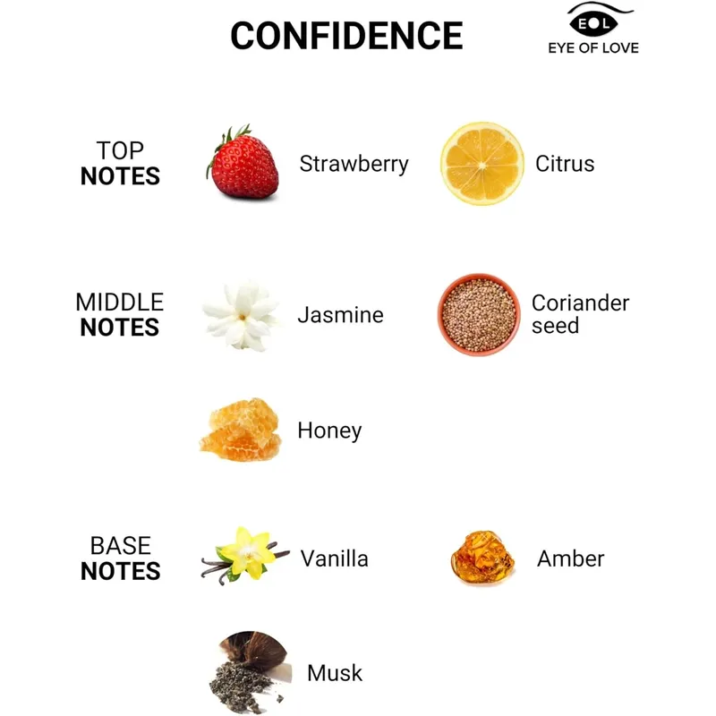 Eye Of Love Confidence Massagekerze für Männer - 150 ml